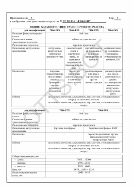 ОТТС ТС RU Е-RU.ГА06.01817 — превью документа