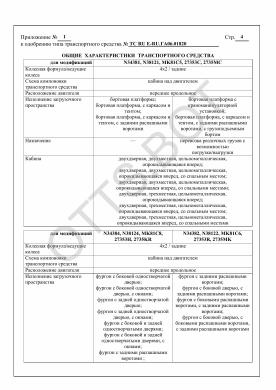 ОТТС ТС RU Е-RU.ГА06.01820 — превью документа