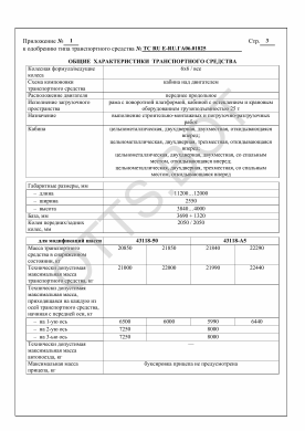 ОТТС ТС RU Е-RU.ГА06.01825 — превью документа