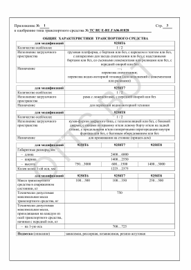 ОТТС ТС RU Е-RU.ГА06.01828 — превью документа