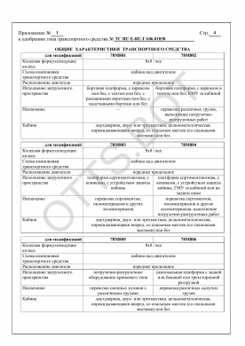 ОТТС ТС RU Е-RU.ГА06.01830 — превью документа