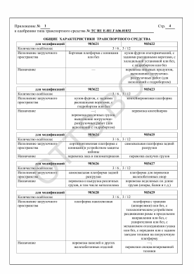 ОТТС ТС RU Е-RU.ГА06.01832 — превью документа