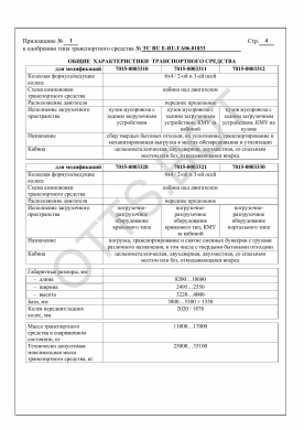 ОТТС ТС RU Е-RU.ГА06.01833 — превью документа