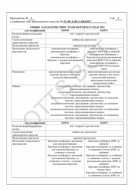 ОТТС ТС RU Е-RU.ГА06.01837 — превью документа