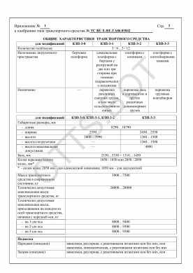 ОТТС ТС RU Е-RU.ГА06.01842 — превью документа