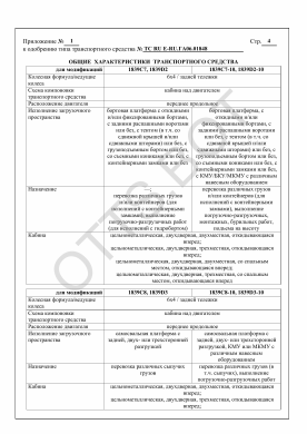 ОТТС ТС RU Е-RU.ГА06.01848 — превью документа