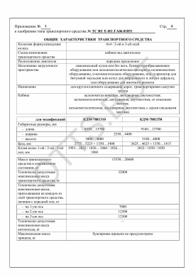 ОТТС ТС RU Е-RU.ГА06.01851 — превью документа