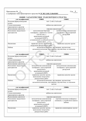 ОТТС ТС RU Е-RU.ГА06.01853 — превью документа