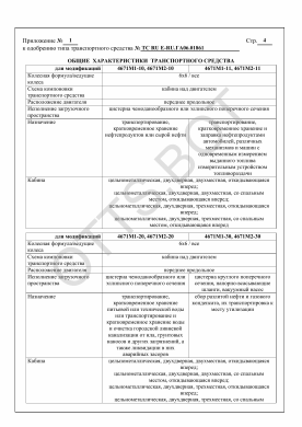 ОТТС ТС RU Е-RU.ГА06.01861 — превью документа