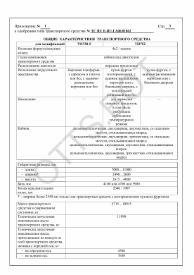 ОТТС ТС RU Е-RU.ГА06.01862 — превью документа