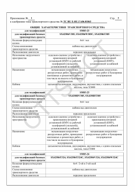 ОТТС ТС RU Е-RU.ГА06.01863 — превью документа