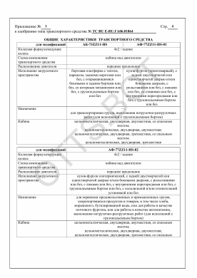 ОТТС ТС RU Е-RU.ГА06.01864 — превью документа