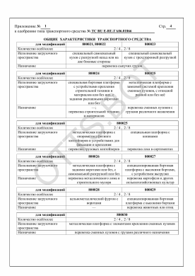 ОТТС ТС RU Е-RU.ГА06.01866 — превью документа