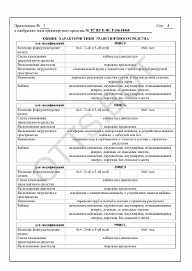 ОТТС ТС RU Е-RU.ГА06.01868 — превью документа