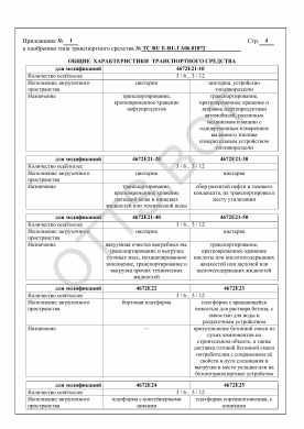 ОТТС ТС RU Е-RU.ГА06.01872 — превью документа