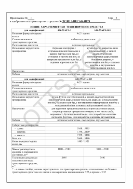 ОТТС ТС RU Е-RU.ГА06.01874 — превью документа