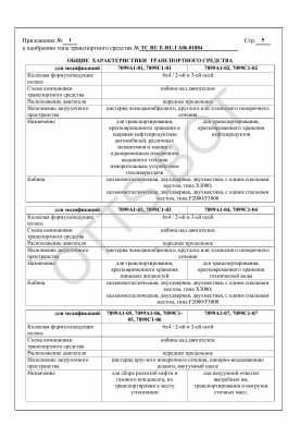 ОТТС ТС RU Е-RU.ГА06.01884 — превью документа