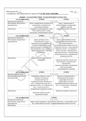 ОТТС ТС RU Е-RU.ГА06.01889 — превью документа