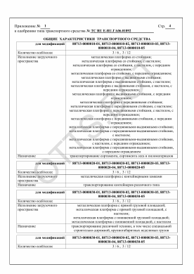 ОТТС ТС RU Е-RU.ГА06.01892 — превью документа
