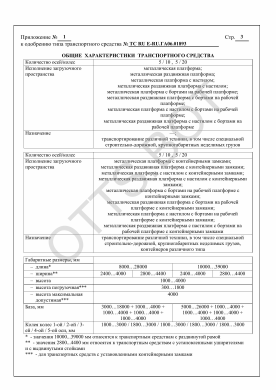 ОТТС ТС RU Е-RU.ГА06.01893 — превью документа