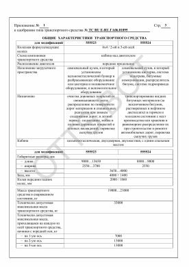 ОТТС ТС RU Е-RU.ГА06.01895 — превью документа