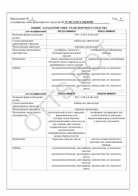 ОТТС ТС RU Е-RU.ГА06.01896 — превью документа