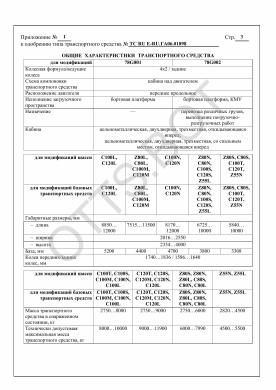 ОТТС ТС RU Е-RU.ГА06.01898 — превью документа