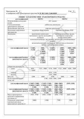 ОТТС ТС RU Е-RU.ГА06.01899 — превью документа