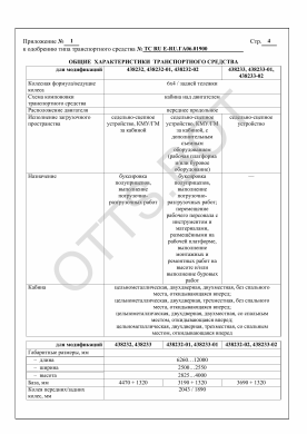 ОТТС ТС RU Е-RU.ГА06.01900 — превью документа