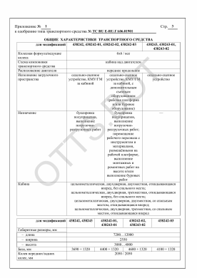 ОТТС ТС RU Е-RU.ГА06.01901 — превью документа