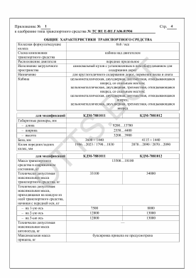ОТТС ТС RU Е-RU.ГА06.01904 — превью документа