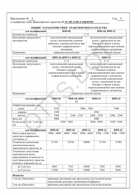 ОТТС ТС RU Е-RU.ГА06.01910 — превью документа