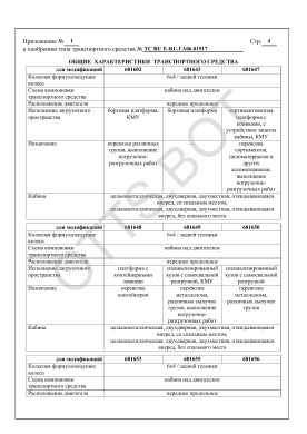 ОТТС ТС RU Е-RU.ГА06.01917 — превью документа