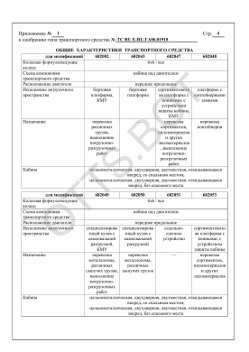 ОТТС ТС RU Е-RU.ГА06.01918 — превью документа