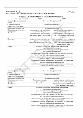 ОТТС ТС RU Е-RU.ГА06.01927 — превью документа