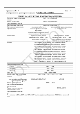 ОТТС ТС RU Е-RU.ГА06.01931 — превью документа