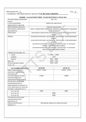 ОТТС ТС RU Е-RU.ГА06.01935 — превью документа