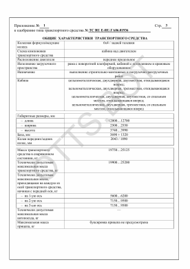 ОТТС ТС RU Е-RU.ГА06.01936 — превью документа