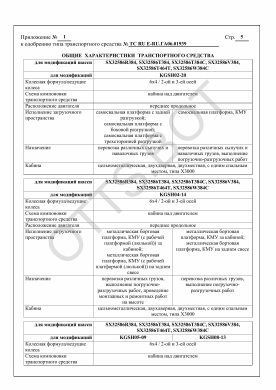 ОТТС ТС RU Е-RU.ГА06.01939 — превью документа