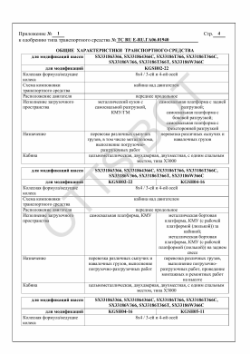 ОТТС ТС RU Е-RU.ГА06.01940 — превью документа