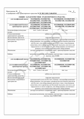 ОТТС ТС RU Е-RU.ГА06.01941 — превью документа