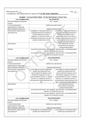 ОТТС ТС RU Е-RU.ГА06.01942 — превью документа