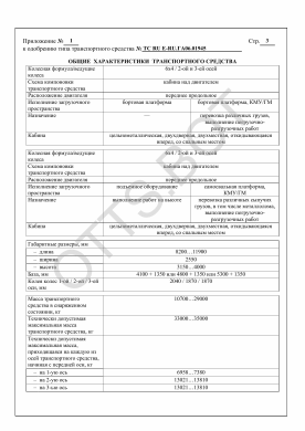 ОТТС ТС RU Е-RU.ГА06.01945 — превью документа
