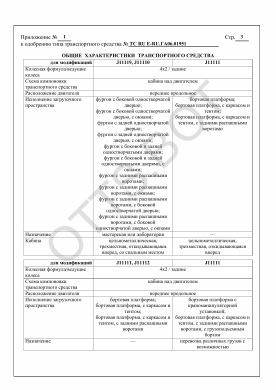 ОТТС ТС RU Е-RU.ГА06.01951 — превью документа