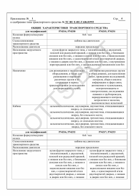 ОТТС ТС RU Е-RU.ГА06.01953 — превью документа