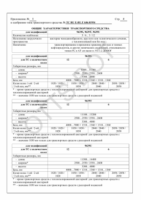 ОТТС ТС RU Е-RU.ГА06.01954 — превью документа