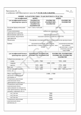 ОТТС ТС RU Е-RU.ГА06.01966 — превью документа