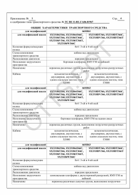 ОТТС ТС RU Е-RU.ГА06.01967 — превью документа