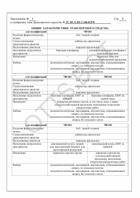 ОТТС ТС RU Е-RU.ГА06.01970 — превью документа