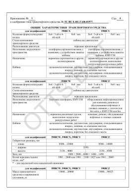 ОТТС ТС RU Е-RU.ГА06.01977 — превью документа